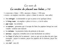 Placard balais ikea awesome placard balai ikea meilleur deamenagement cellier ikea einzigartig placard balai ikeameuble range balai et aspirateur luxe ides dimages dearmoires cuisine colonnes. Lecture Ce2 La Sorciere Du Placard Aux Balais Pierre Gripari Cartable D Une Maitresse