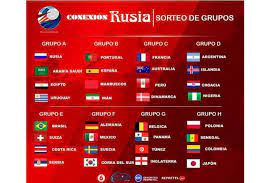 Ccss analiza posible apertura escalonada del internado rotatorio universitario de medicina. Dislocacion Multiple Sueter Partidos De Manana Mundial Olla De Crack Crear Escucha