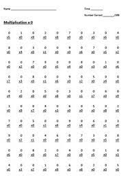 We did not find results for: Multiplication Timed Math Drills 100 Problems By Alissa Walters