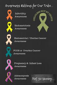 Awareness Ribbons Are A Very Visual Way To Educate And Advocate Read More About My Infertili Pcos Awareness Endometriosis Awareness Uterine Cancer Awareness
