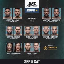 › when is next ufc ppv. Ufc On Twitter An Update On Tonight S Seven Fight Card Details Https T Co Fzfo3wfui2 Ufcvegas9
