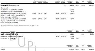 Prix Renovation Complete Maison Cout Construction Individuelle Politify Us