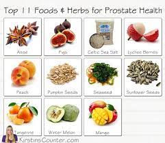 Pin On Medicinal Foods
