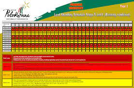 Gauteng emfuleni 016 440 7622: Load Shedding Schedule For Polokwane Stages 1 2 3 4 5 6 7 8