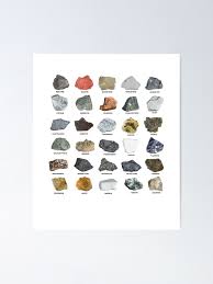 Gems And Crystals Ores And Minerals Rock Collecting Chart Poster
