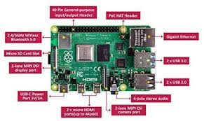 We did not find results for: Raspberry Pi 4 Model B 4 Gb Arm Cortex A72 4 X 1 50 Ghz 4 Gb Ram Wlan Ac Bluetooth 5 Lan 4 X Usb 2 X Micro Hdmi Amazon De Computer Accessories