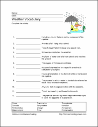 10 Worksheets To Teach Your Child Basic Weather Terms Weather Worksheets Weather Vocabulary Weather Terms