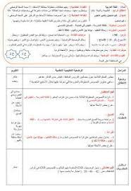 Baht Jahiz بحث جاهز أسبوع إدماج المقطع 4 الطبيعة والبيئة دون تقليص الأسبوع 19 للسنة الرابعة ابتدائي Baht Jahiz أسبوع إ Bullet Journal Journal