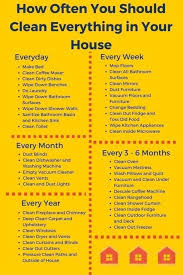 How Often Should You Clean Cleaning Hacks Clean House Cleaning Household
