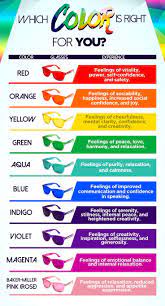 Color Therapy Mood Glasses 10 Pack By Glofx Color Psychology Color Meanings Color Healing