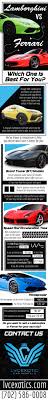 Check spelling or type a new query. Lamborghini Vs Ferrari Which One Is For You 1 Exotic Car Rentals