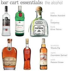 Bar Cart Essentials Liquor Home Bar Essentials Bar Essentials Home Cocktail Bar
