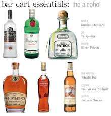 Top selected products and reviews. How To Stock A Bar Cart Home Bar Essentials Bar Essentials Home Cocktail Bar