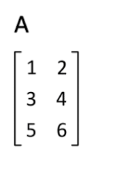 Now you can use a matrix to show the relationships between all these measurements and state variables. Transpose Wikipedia