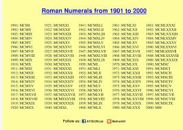 Roman Numbers 1 To 2000