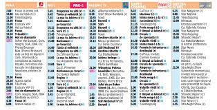Descopera programul tv complet direct pe telefonul mobil. Digi Sport 2 Hd Romania