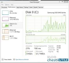 Maybe you would like to learn more about one of these? Viteza 1 Gbps Oferita De Cei De La Rds
