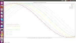 Gnuplot Linetype Version 5 0 Patchlevel 3 Stack Overflow