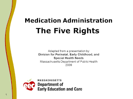 Medication Administration Ppt Video Online Download