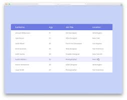 Using bootstrap with code pen.check it out: 6oux86g8xgenqm