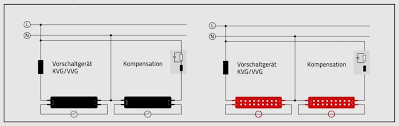 Umbau von leuchtstoffröhren in led röhren. Ertuchtigung Vorhandener Leuchten Zum Betrieb Von T8 Leuchtstoffrohren Auf T8 Led Rohren Pdf Kostenfreier Download