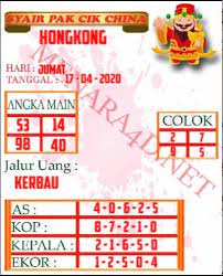 Forum Syair Hk Syair Hongkong Update Tercepat Setiap Hari Dewi Bulan Permainan Angka Buku Gambar