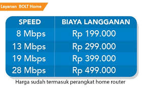Dengan biaya tersebut, kamu sudah mendapat layanan iptv useetv dan layanan telepon ditambah akses gratis ke layan streaming seperti catchplay, geng! Harga Bolt Super 4g Cepat Terbaru Di Bulan April 2017 Gadgetren