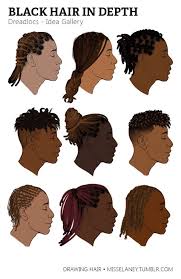 Epingle Par Felipe Johanning Sur Fe Cheveux Dessin Comment Dessiner Des Cheveux Et Art De Traitement Des Cheveux