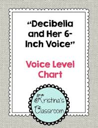 Voice Level Chart Decibella And Her 6 Inch Voice