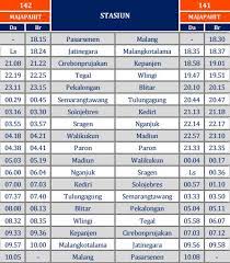 Jadwal kereta api di jawa indonesia terbaru 2021 keberangkatan brebes, blitar, banyuwangi ketapang, banjar. Memoar Anak Negeri