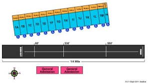 66 All Inclusive Las Vegas Motor Speedway Drag Strip Seating