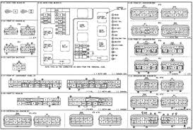 Fuses and relays box diagram ford expedition. Where Is The Interior Fuse Box Located In Mazda 3 Fixya