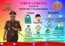 Ct has a higher sensitivity but lower specificity and can play a role in the diagnosis and treatment of the disease. Gejala Dan Cara Pencegahan Virus Corona Kejaksaan Tinggi Banten