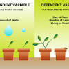 Smart hypothesis generation for room layout estimation. 1