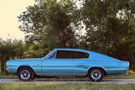Image result for Medium Turquoise 1966 Dodge