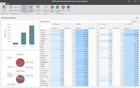 Individuals are able to update their personal and demographic information during the vaccination registration process. Dashboard For Net Bi Data Viz For Net React Angular Vue Devexpress