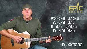 Learn Super Ez Beginner Song Seether Fine Again Acoustic Guitar Lesson With Chords Strum Patterns Youtube