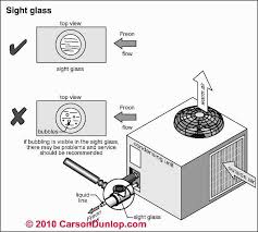 Refrigerant Charging Procedure For Air Conditioner Or Heat