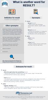 Synonyms For Result Thesaurus Net