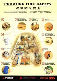 We are the leading manufacturer, supplier and trader of electrical safety poster. Publications Scdf