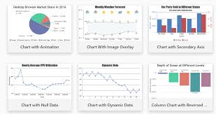Html5 Canvas Graphs And Charts Tutorials Tools