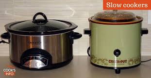 Crock pot cooking remains the hot trend to plan and prep healthy meals. Slow Cooker Crock Pot