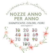 Nozze di perle 31 anni: Anniversario Di Matrimonio Significato Colori E Fiori Regaloni It