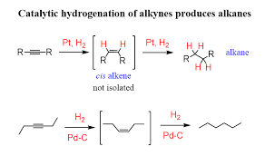 Alkyne Reduction To Alkanes Reduction Chemistry Biochemistry