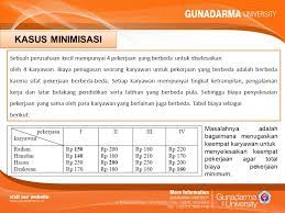 Maybe you would like to learn more about one of these? Model Penugasan Assignment Problem Ppt Download