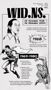 Download komik godam pdf file download mirror 1 a85de06ec3 komik godam free download book komik. Wid Ns Pakar Utama Komik Fiksi Ilmiah Di Indonesia