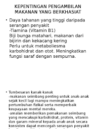 Pengambilan makanan yang seimbang adalah perlu bagi memastikan fungsi tubuh badan dalam keadaan baik. Kepentingan Pengambilan Makanan Yang Berkhasiat