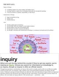 Myp Design Project Anti Bullying Campaign Anti Bullying Campaign Anti Bullying Bullying