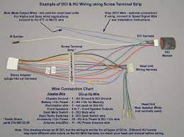 I have a jvc stereo installed in my car the buttons wont work to let me change the stations volume or swi. 17 Car Radio Wiring Harness Diagram Car Diagram Wiringg Net Pioneer Car Audio Sony Car Stereo Pioneer Car Stereo