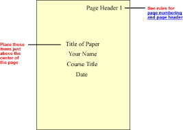 Title Page The Writing Center Uw Madison